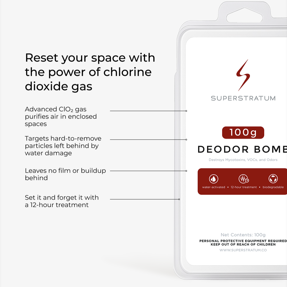 Car Detox Kit - Compact Cars