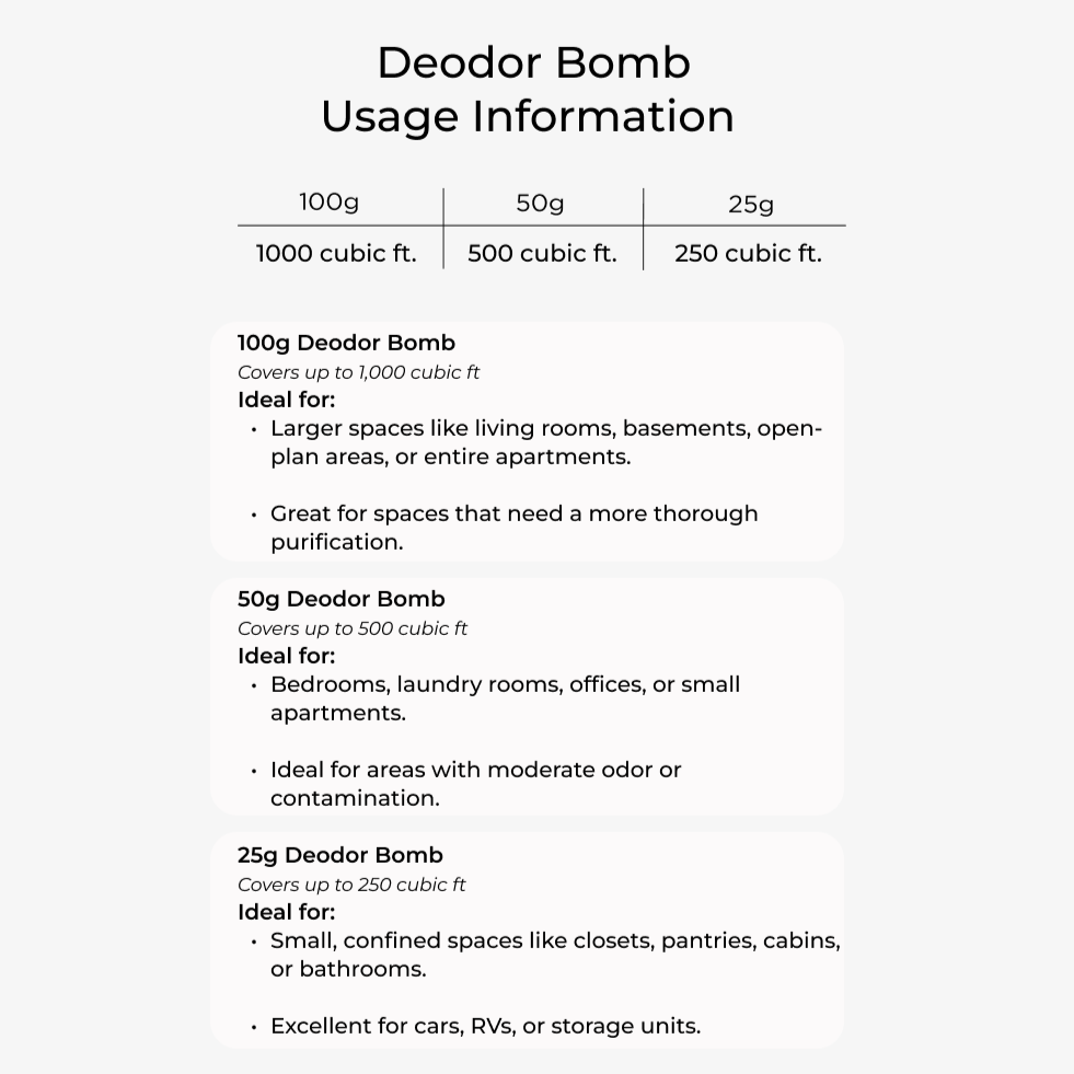 Deodor Bomb - 100g