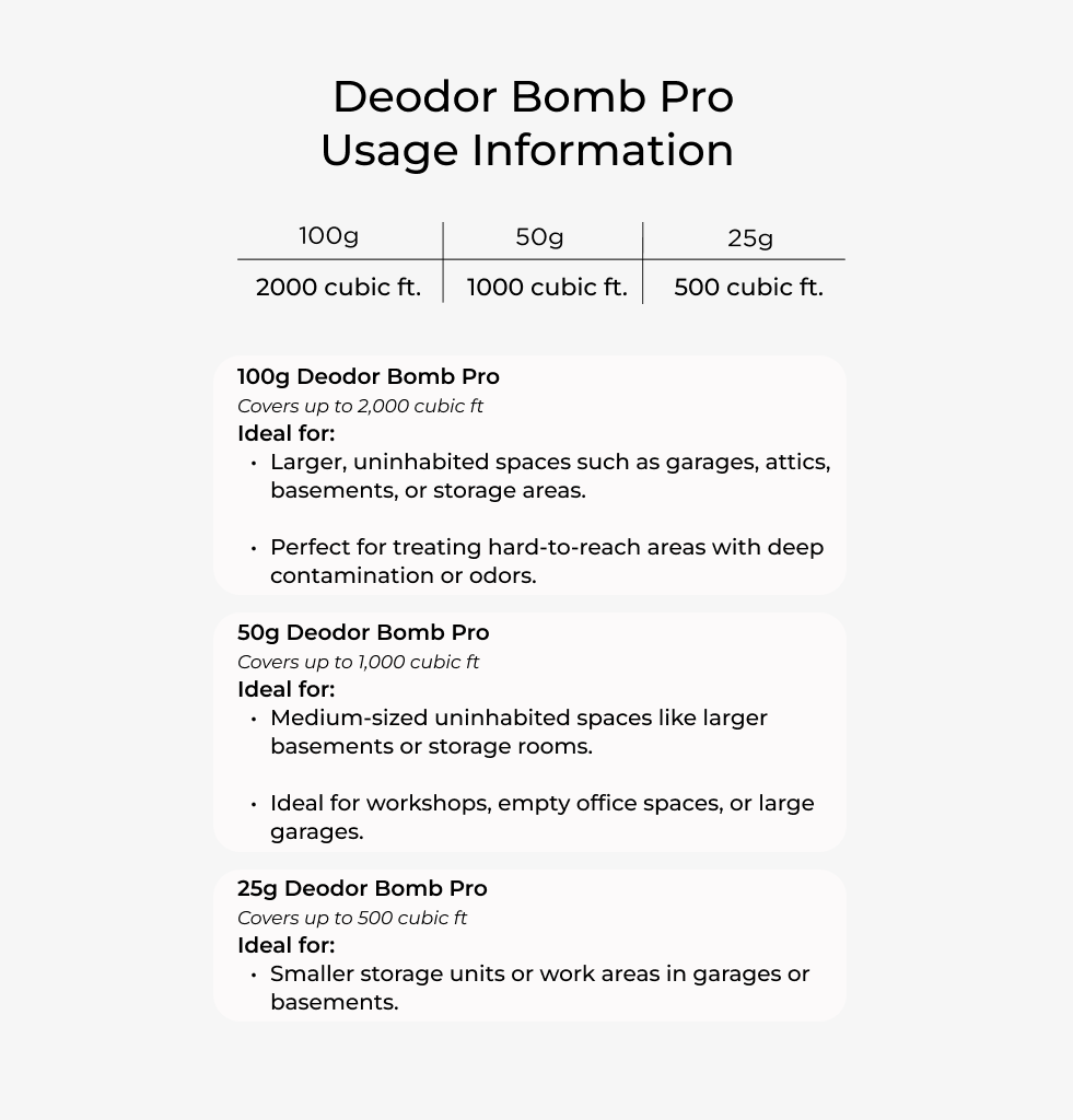 Deodor Bomb Pro - 50g