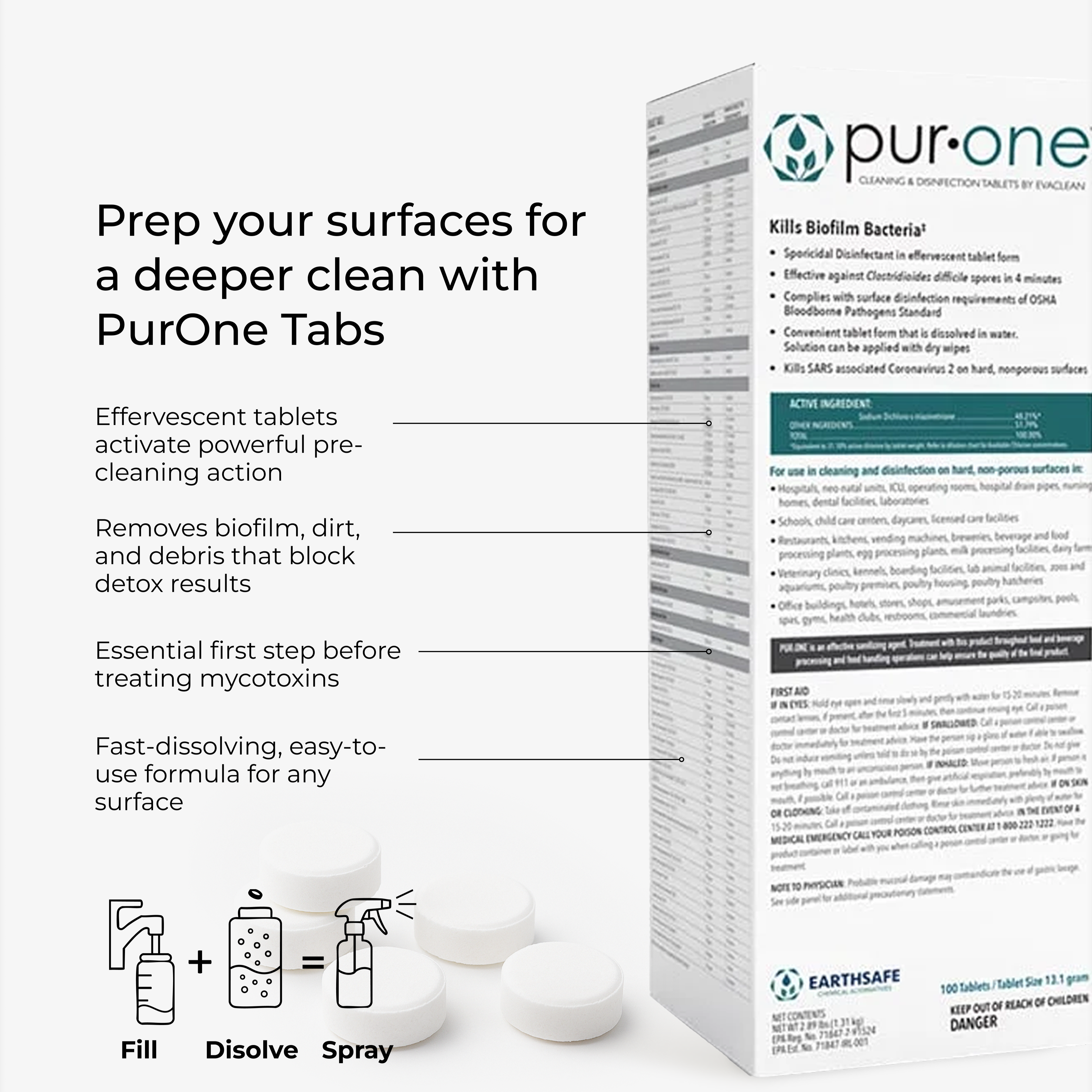 Bathroom Reset Kit - 2 Bathrooms