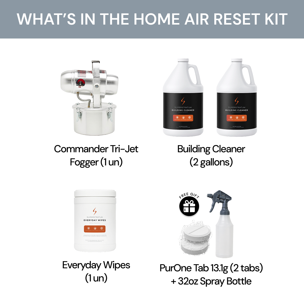 Home Air Reset Kit (FREE PurOne)