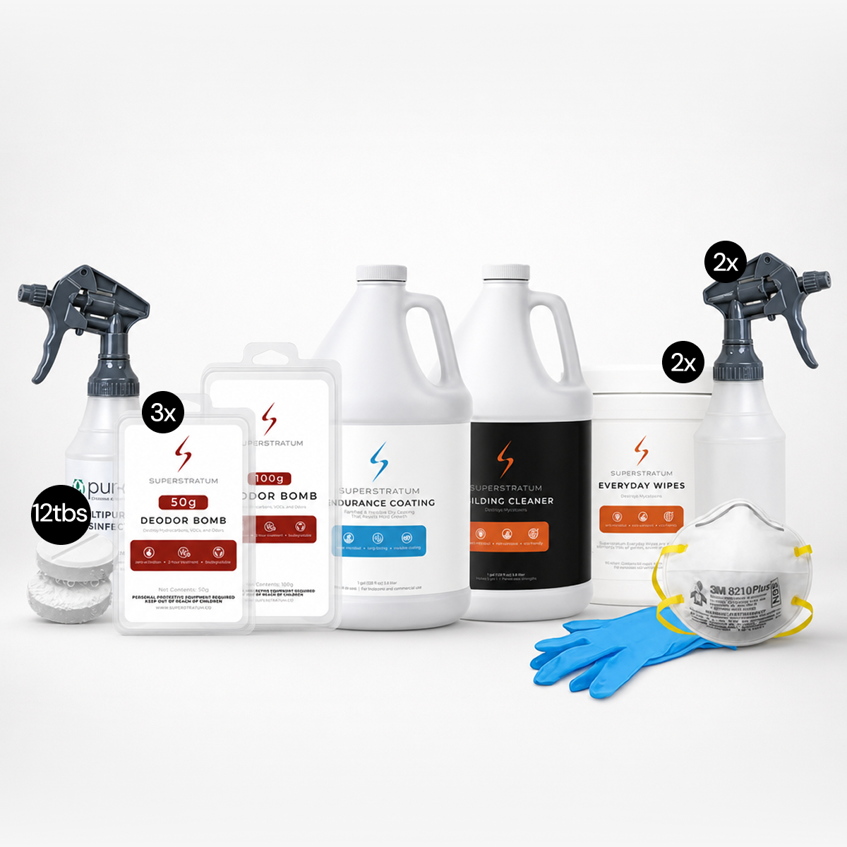 Mold Defense Kit: Large (Several Rooms)