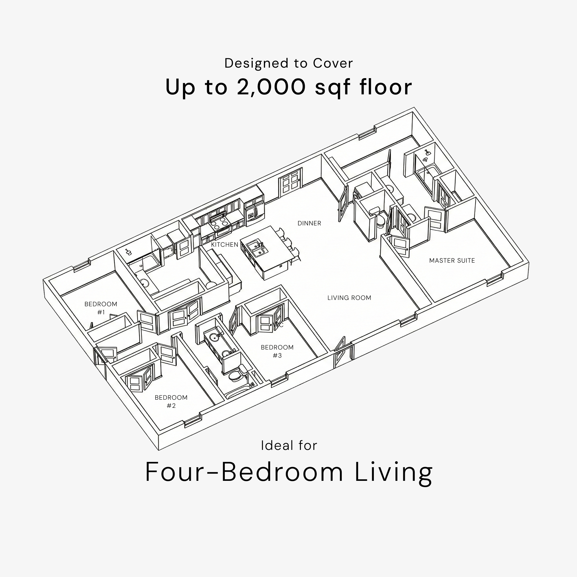 Whole Home Detox Kit – Large Spaces (2000 sq ft)