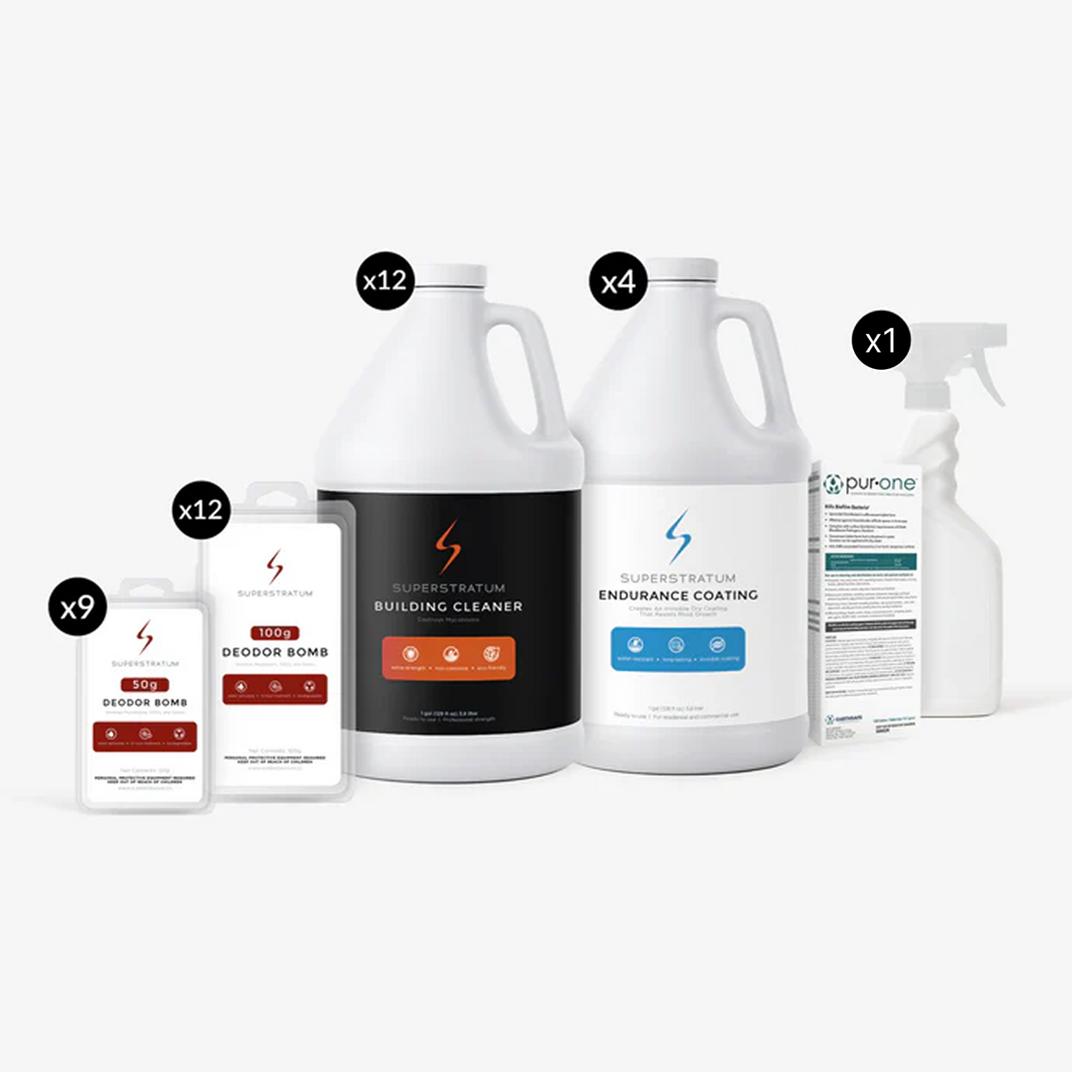 Whole Home Detox Kit – Large Spaces (2000 sq ft)