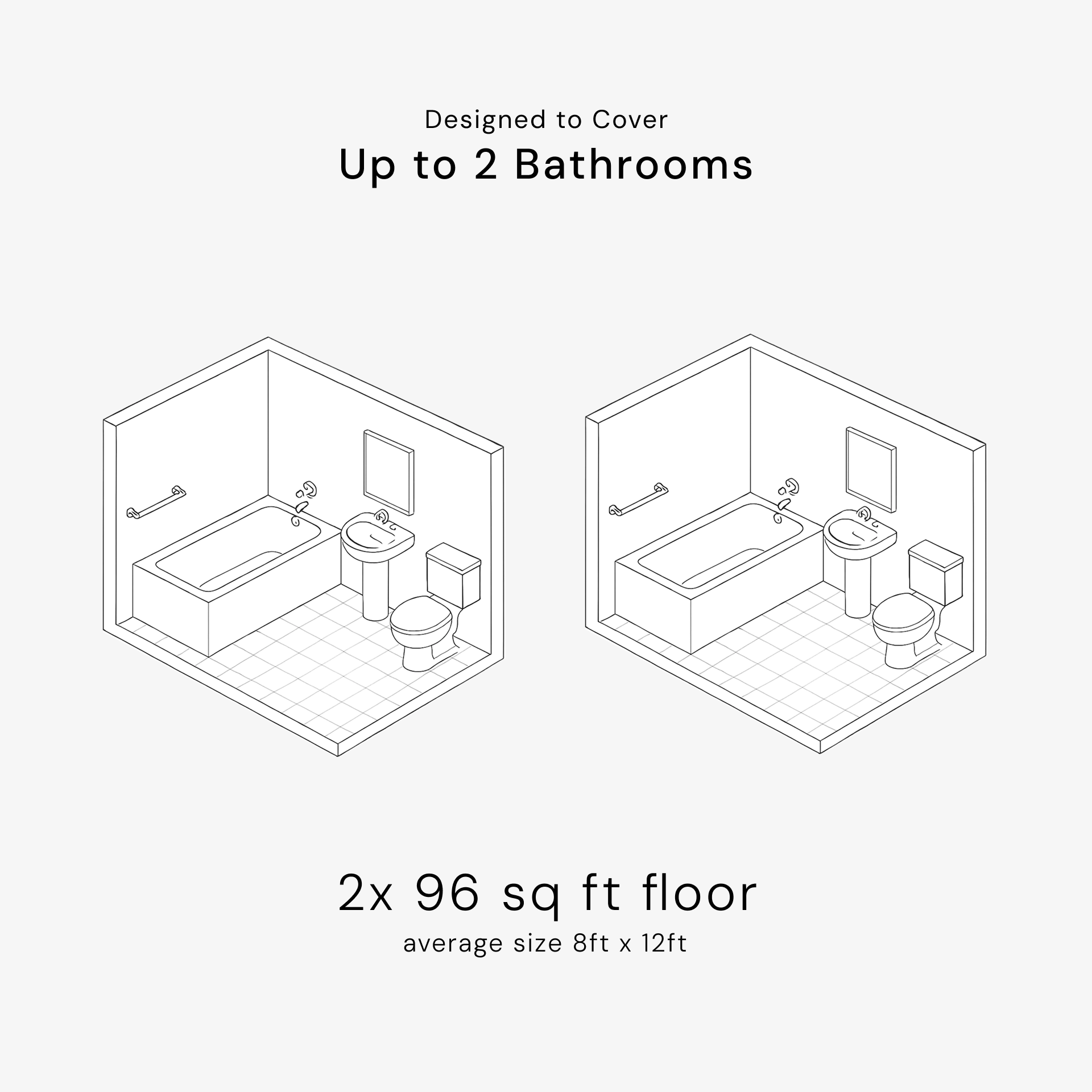 Bathroom Reset Kit - 2 Bathrooms