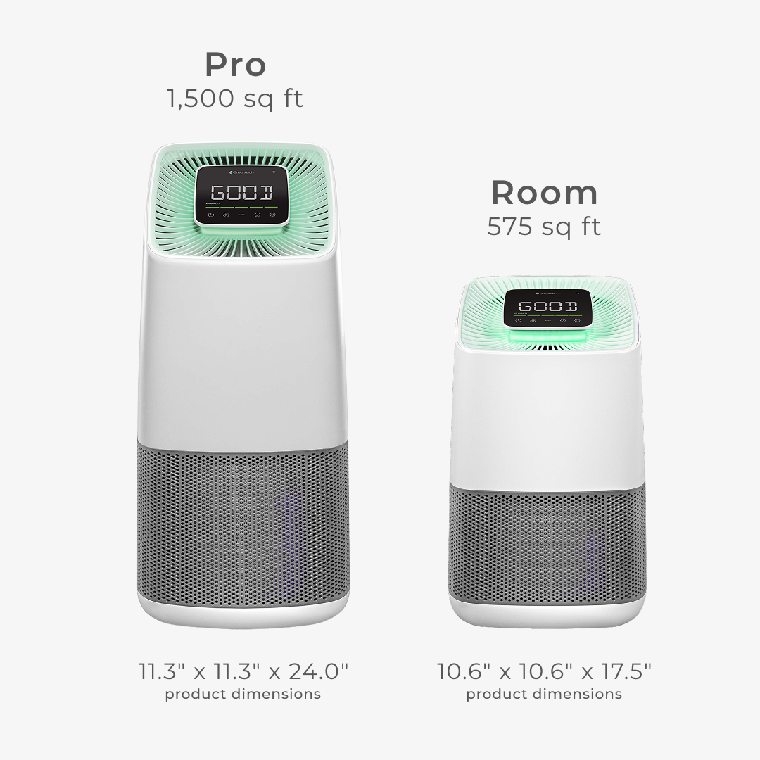 Ion Pro